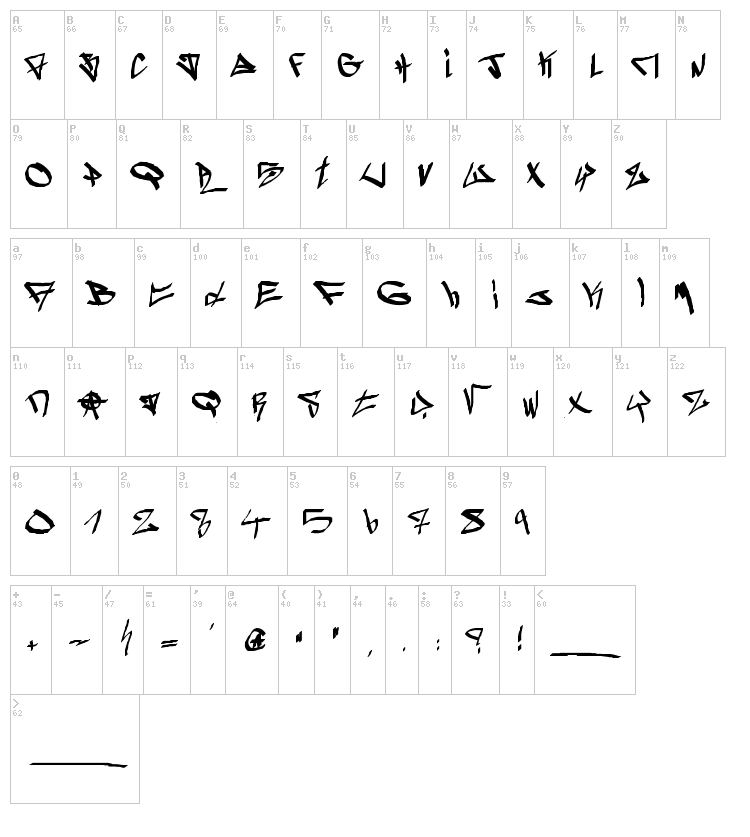 Ghetto-blasterz font map